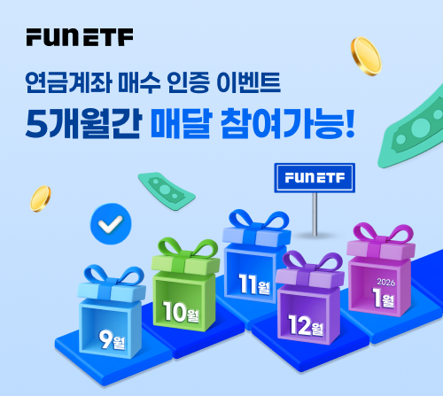 삼성자산운용, Kodex ETF 이벤...