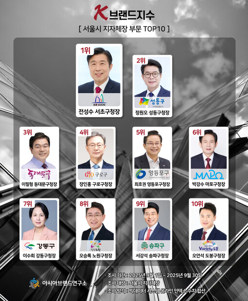 전성수 서초구청장, 정원오 성동구청장...