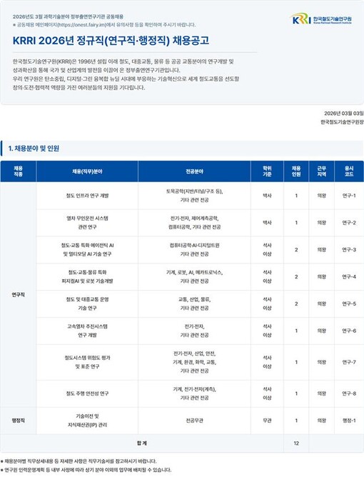 철도연, 2026 상반기 공개채용…A...