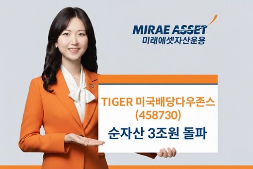 미래에셋 TIGER 미국배당다우존스 ...