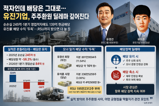 [메가이슈토픽] 레미콘 불황 직격탄 ...