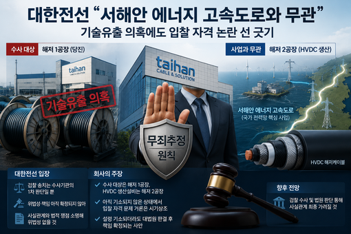 [법적공방] "입찰 자격 흔들릴 일 ...
