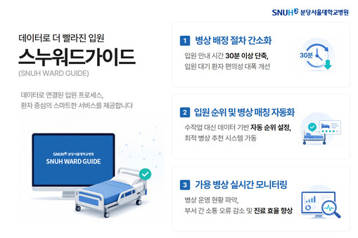 "AI 병상관리 시대"…분당서울대병원...