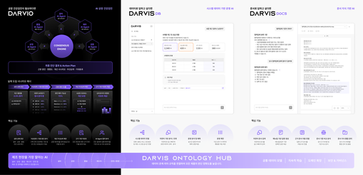 Dfinite Secures New ...