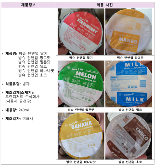 제조일자 빠진 빙과 6종 무더기 회수...