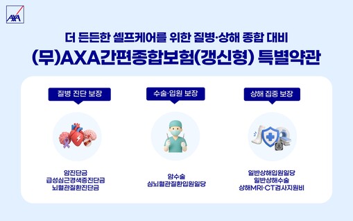 AXA손보, "건강관리도 경제적 대비...
