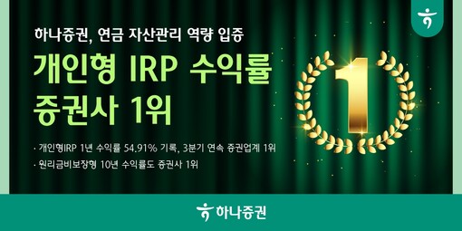 하나증권, 퇴직연금 수익률 