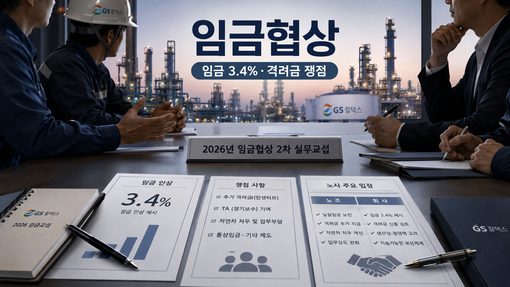 [단독] GS칼텍스 노사, 임금 3....