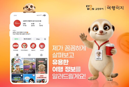 교원투어 여행이지, AI 캐릭터 
