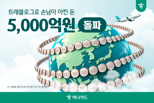 하나카드 트래블로그, 고객 금융비용 ...