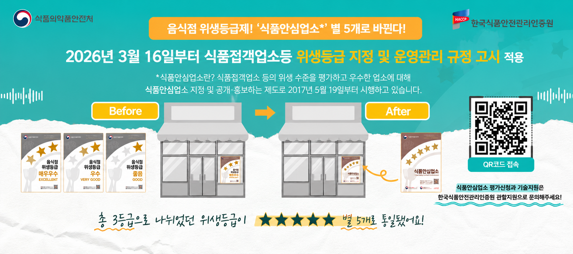 식품의약품안전처